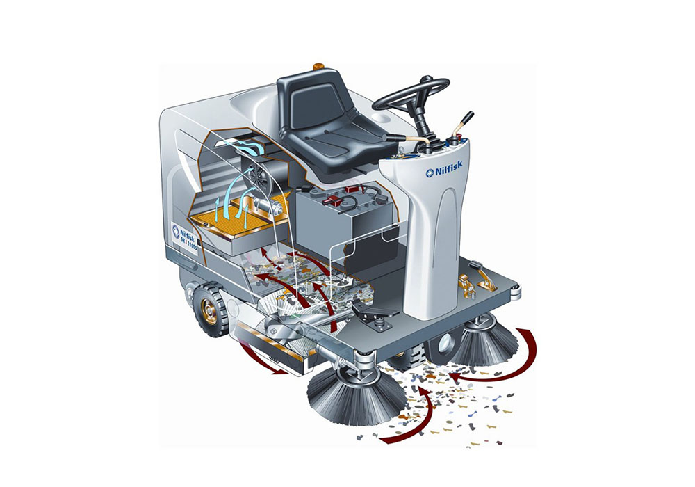 Nilfisk Uređaj Za Pometanje Nilfisk SR 1101 B - Slika 2