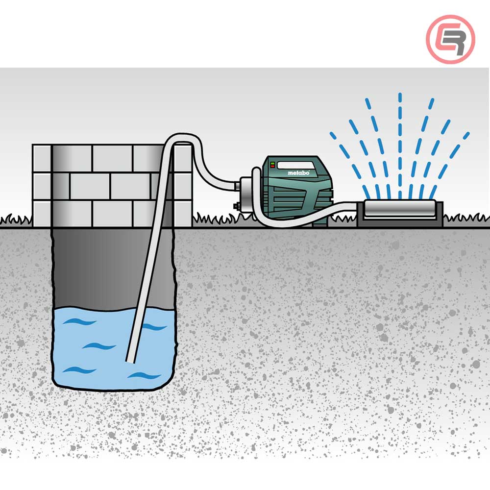 Metabo Hidropak - Hidrofor HWA 3500 Inox Automatik 1.100 W - 600978000 - Slika 4