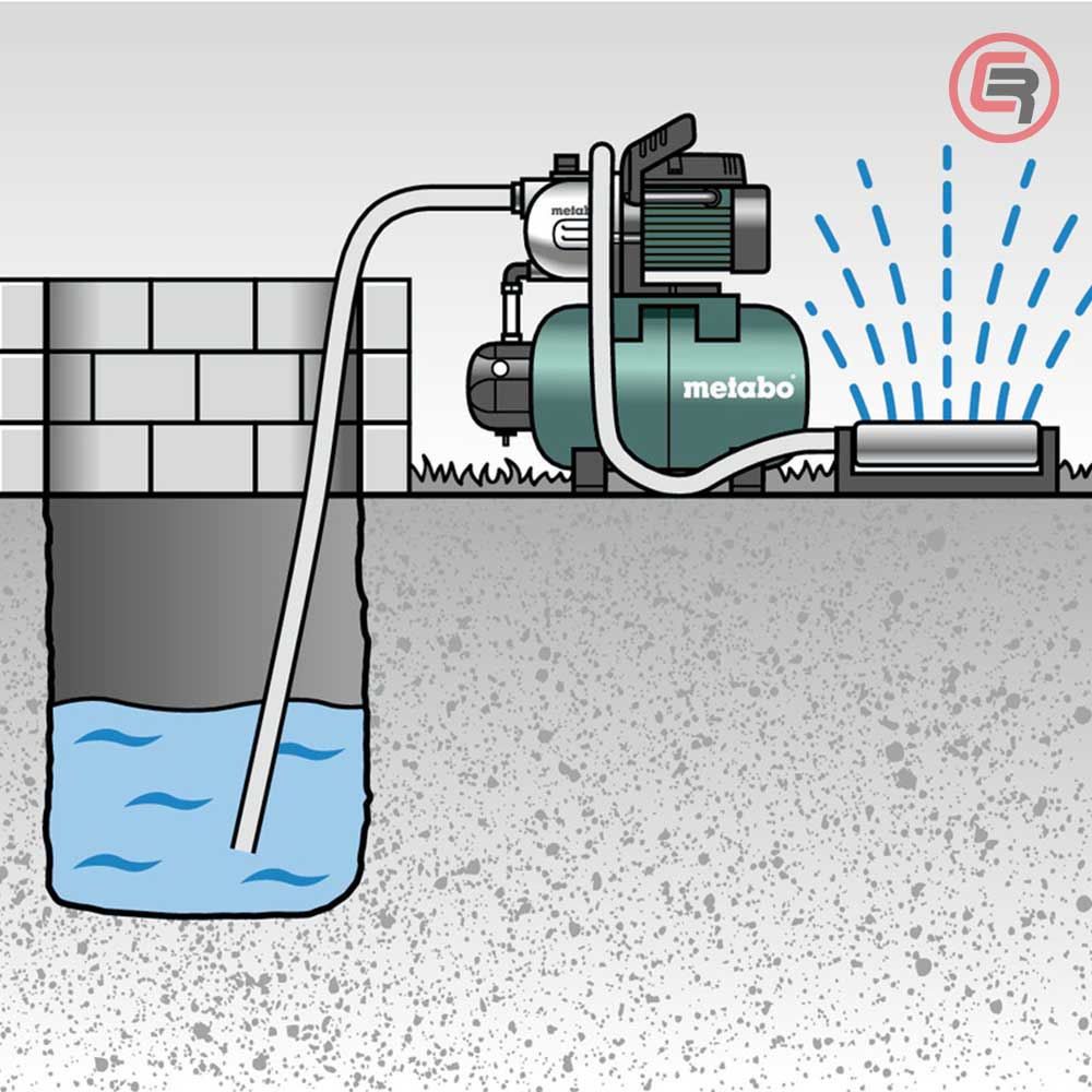 Metabo Hidropak - Hidrofor HWW 4000/25 G 1.100 W - 600971000 - Slika 4