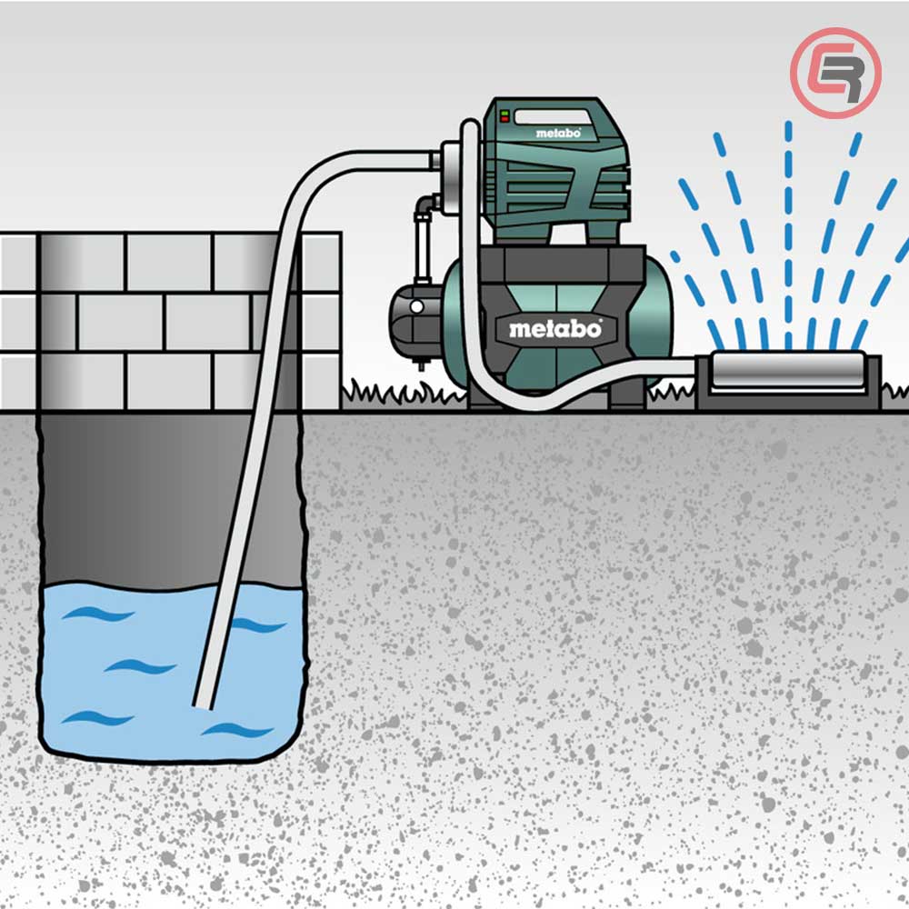 Metabo Hidropak - Hidrofor HWW 6000/50 Inox 1.300 W - 600976000 - Slika 3