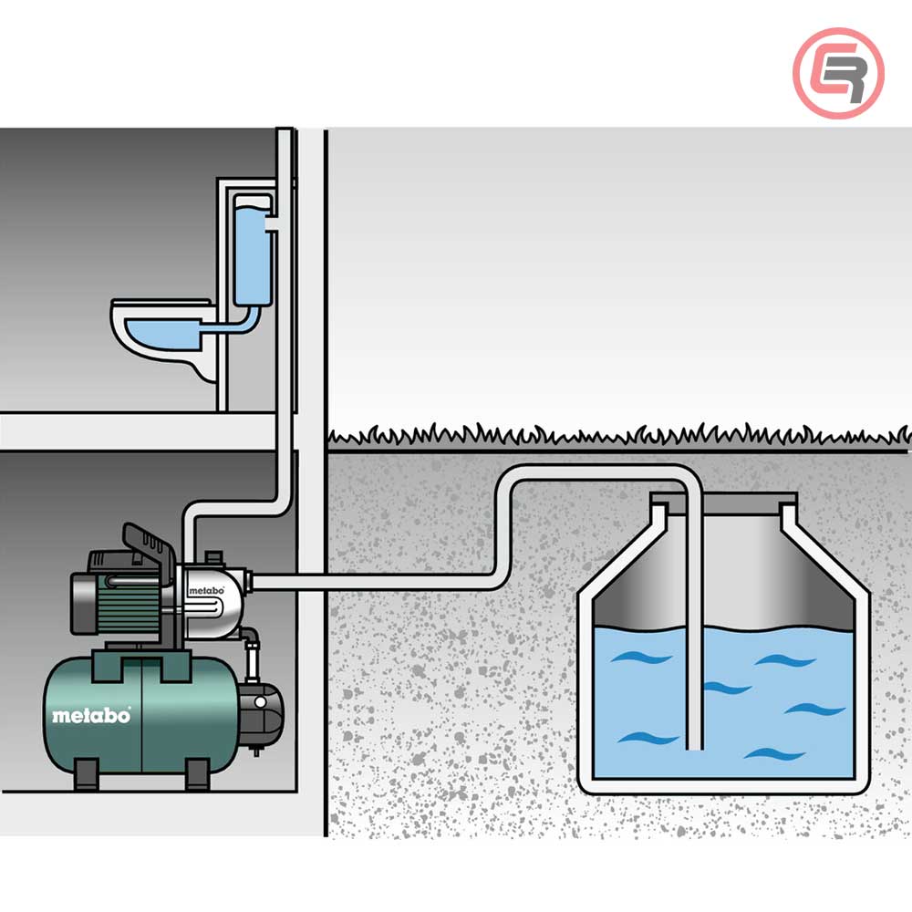 Metabo Hidropak - Hidrofor HWW 4000/25 G 1.100 W - 600971000 - Slika 3