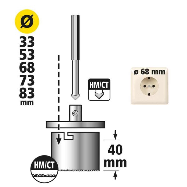 Wolfcraft Set Kruna Za Zidove Od Cigle i Kamena 33-83 mm / 7 dijelni - 3464000 - Image 5