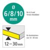 Wolfcraft Univerzalni Set Za Tiplanje fi 6, 8 i 10 mm / 44 dijelni - 3750000 - Slika 5