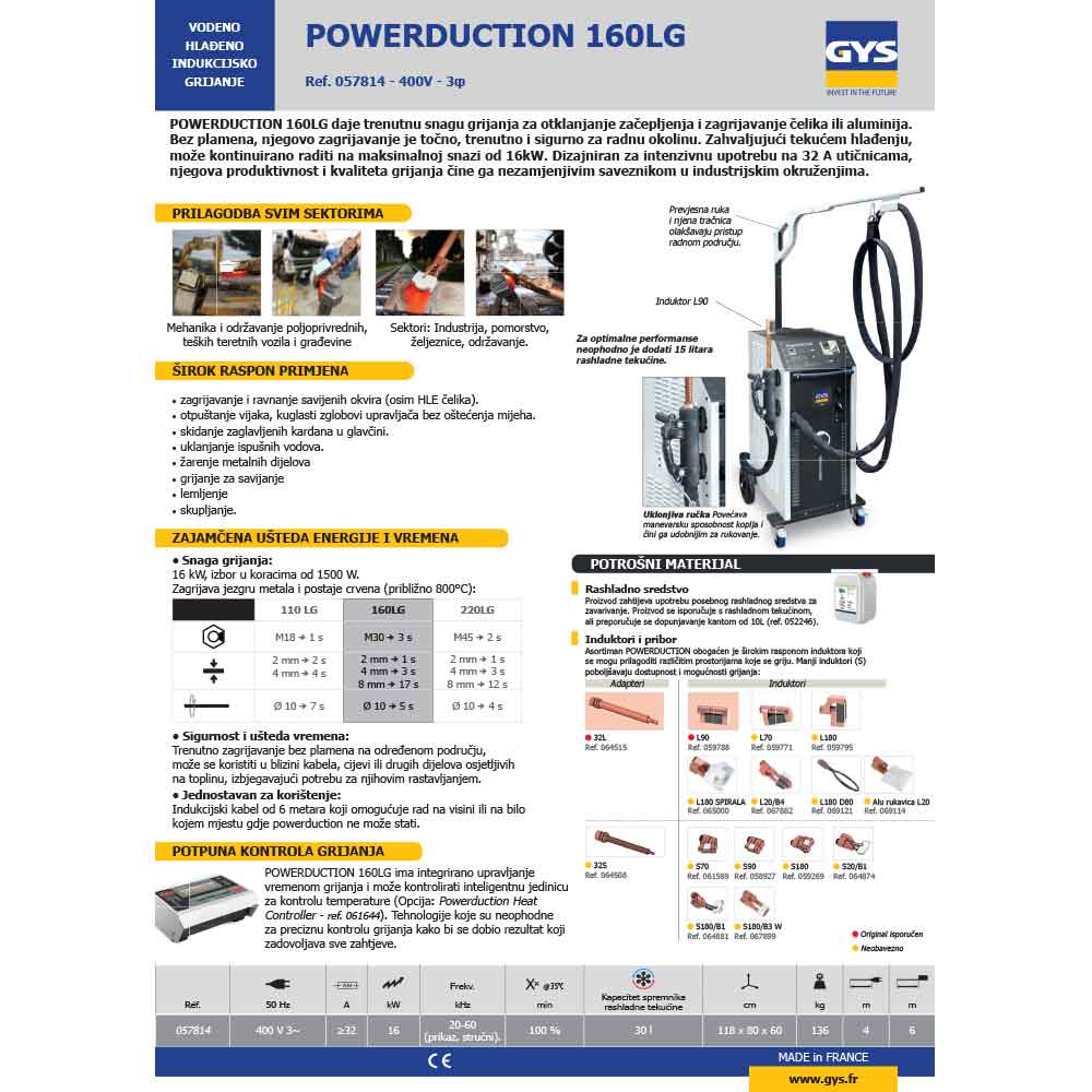 Gys Grijač Indukcijski "Powerduction 160 LG" 16 kW / 400 V - Vodeno Hlađenje – 057814 - Slika 5