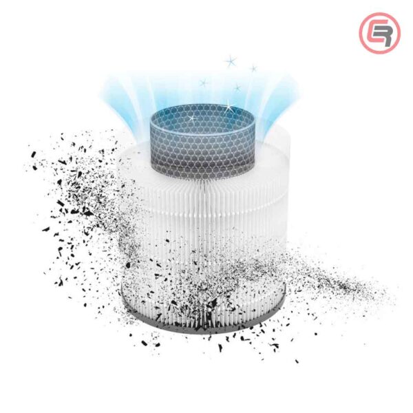 Laserliner Filter Set 3 u 1 Za AirBreeze 120 – 085.121A - Slika 7
