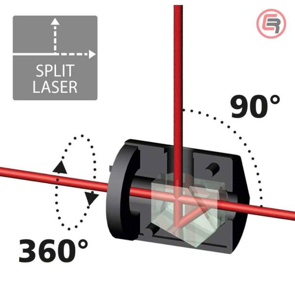 Laserliner Libela Laserska HandyLaser Plus 21 cm – 025.04.00E - Slika 4
