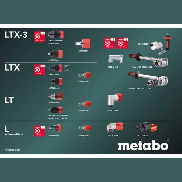 Metabo Ugaoni Kutni Nastavak Quick Max 28 Nm - 627261000 - Slika 2