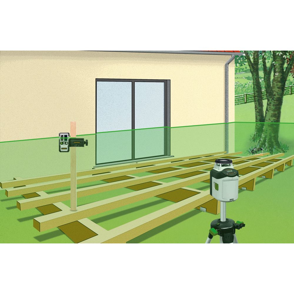 Laserliner Laser Okretni Zeleni SmartLine-Laser G360 Set 150 cm – 081.118E - Slika 9