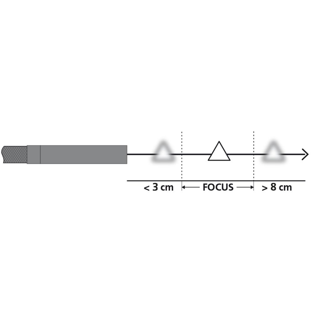 Laserliner Inspekcijska Kamera VideoPocket 8 mm / 1 m – 082.261E - Slika 5