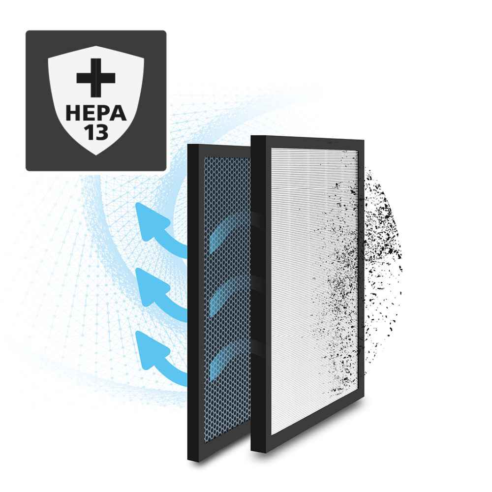Laserliner Uređaj Za Pročišćavanje Zraka AirBreeze 360UV / Hepa 13 – 085.360A - Slika 6