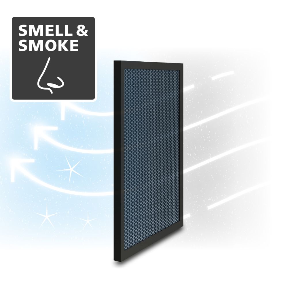 Laserliner Filter Set 3 u 1 Za AirBreeze 360 – 085.361A - Slika 3