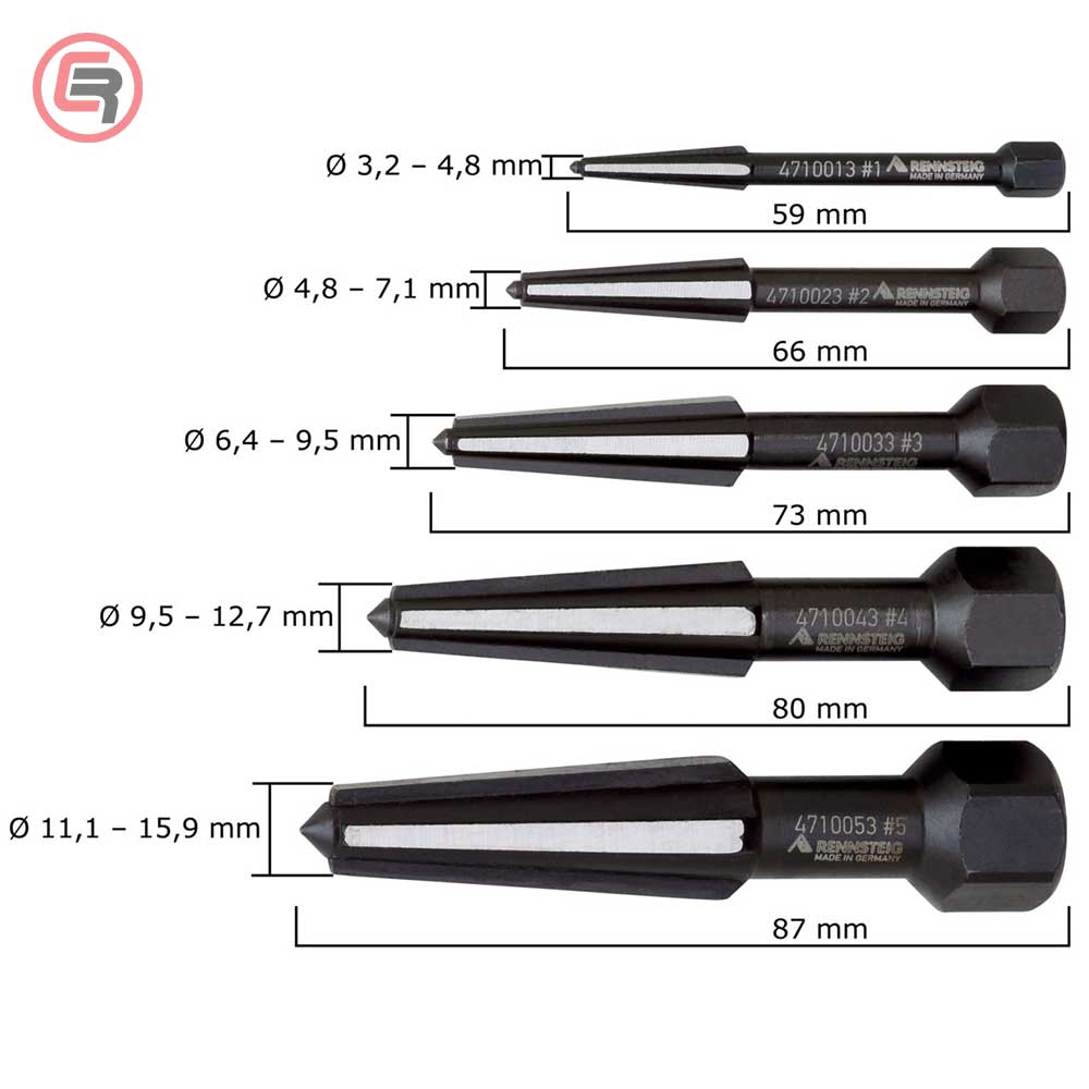 Rennsteig Set Izvlakača Polomljenih Vijaka M5 do M20 / 5 dijelni – 471 901 3 - Slika 3