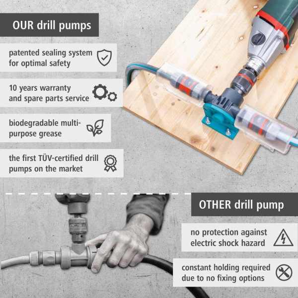 Wolfcraft Pumpa Pretočna Za Bušilicu Plastično Kućište PRO 3000 l/h - 4541000 - Slika 7