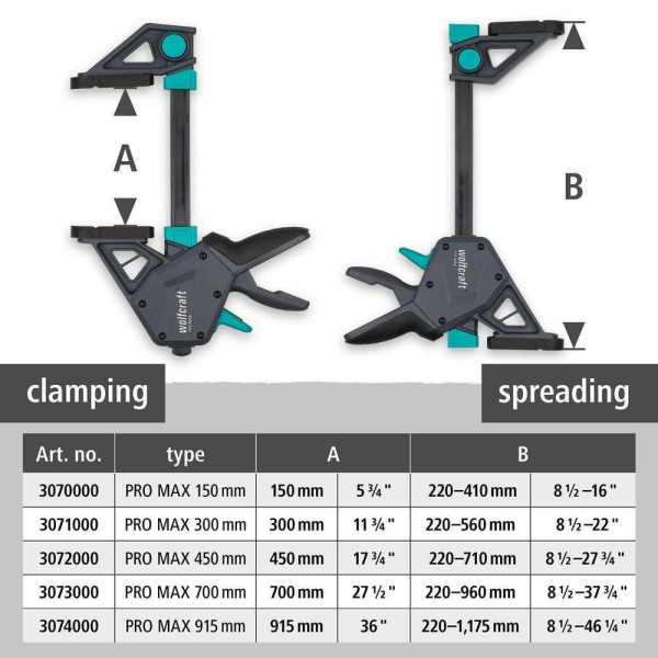 Wolfcraft Stega Jednoručna Brza PRO MAX 450 mm – 3072000 - Slika 13