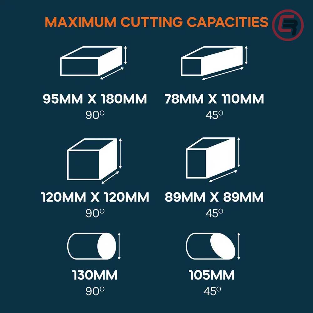 Evolution Preklopna Pila S355CPS Za Rezanje Metala Sa Listom TCT 66T fi 355 mm / 084-0003 - Slika 6
